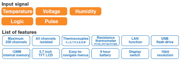 ZR-RX20/RX40_Features1