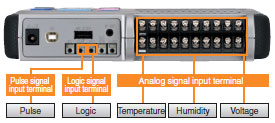ZR-RX20/RX40_Features12