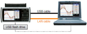 ZR-RX20/RX40_Features18