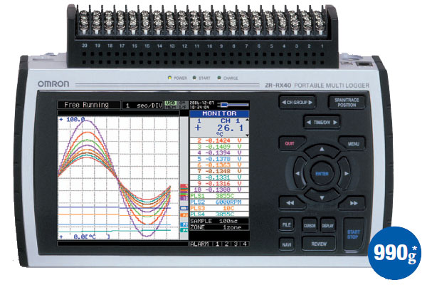 ZR-RX20/RX40_Features2