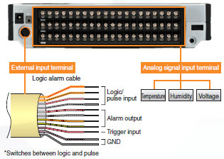ZR-RX20/RX40_Features3