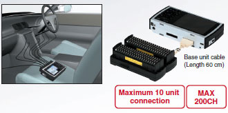ZR-RX20/RX40_Features4