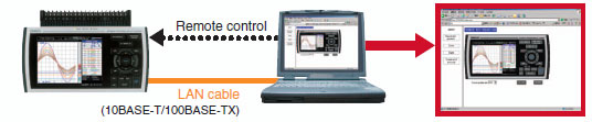 ZR-RX20/RX40_Features8