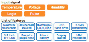 ZR-RX20/RX40_Features9