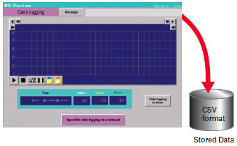 NS-NSRCL1/3/10_Features3