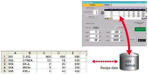 NS-NSRCL1/3/10_Features4