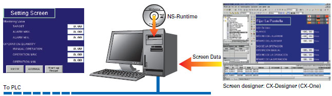 NS-NSRCL1/3/10_Features5