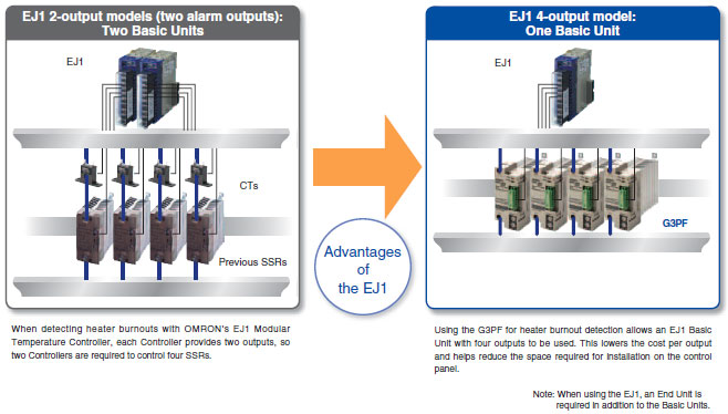 G3PF_Features4