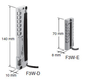 F3W-E_Features1