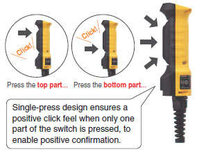 A4EG_Features1