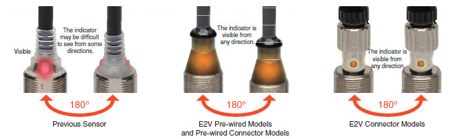 E2V-X[]_Features2