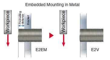 E2V-X[[]_Features3