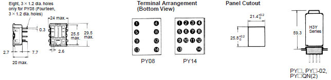 PY08_Dim