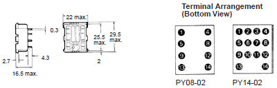 PY08-02_Dim