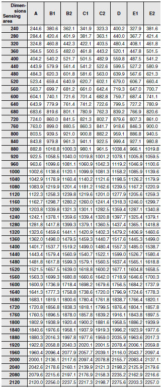 MSF4800-30_Dim