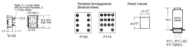 PY08_Dim