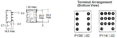 PY08-02_Dim