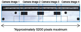 FZ3 Series_Features4