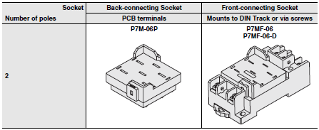 Connecting Socket_Dim