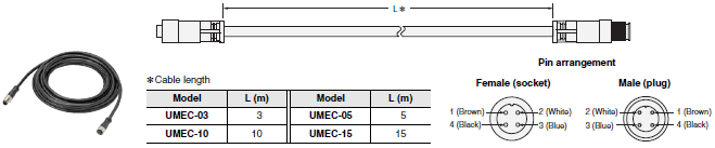 UMEC-03_Dim