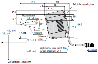 ZG2-WDS22_Dim