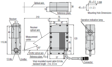 ZG2-WDS70_Dim