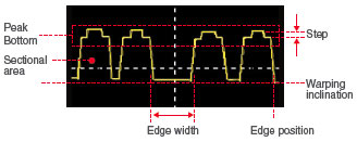 ZG2_Features12