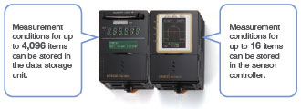 ZG2_Features15
