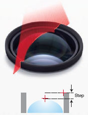 ZG2_Features5