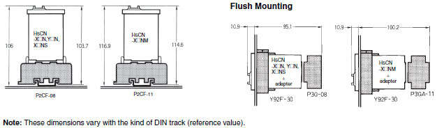 H5CN_Dim2