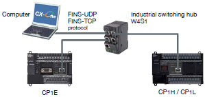 CP1E_Features16