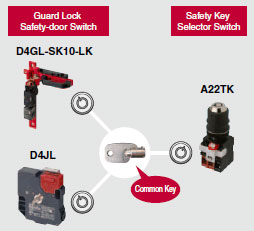 A22TK_Features1