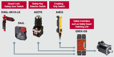 A22TK_Features2