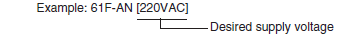 61F-AN/-APN2_Lineup