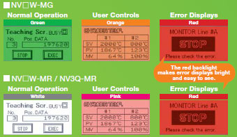 NV Series_Features1