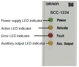 SGE/SCC_Features8