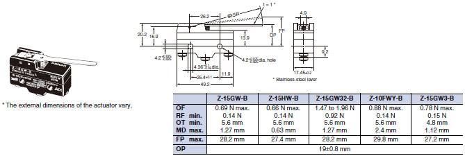 Z-15GW-B_Dim