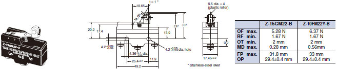 Z-15GM22-B_Dim