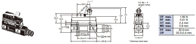 Z-15GW22A55-B5V_Dim