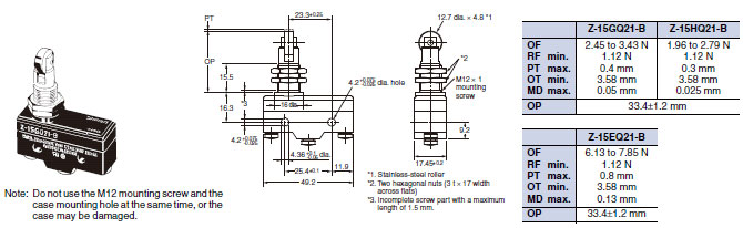 Z-15GQ21-B_Dim