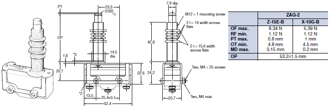 ZAQ-2_Dim