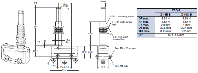 ZAQ-1_Dim