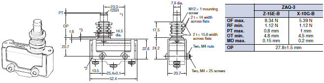 ZAQ-3_Dim