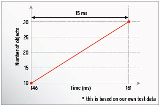 FQ-M Series_Features6