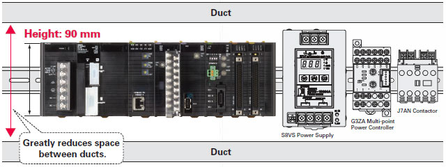 SYSMAC CJ1_Features6