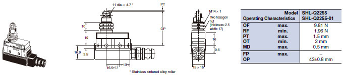 SHL-Q2255_Dim