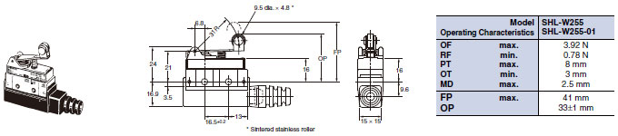 SHL-W255_Dim
