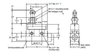 D4MC-5020