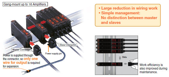 E3X-SD/-NA_Features2