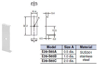 E39-S65A_Dim